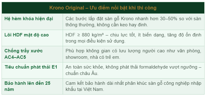 Bảng ưu điểm quy trình thi công sàn gỗ